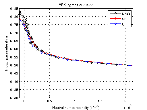 Figure 24